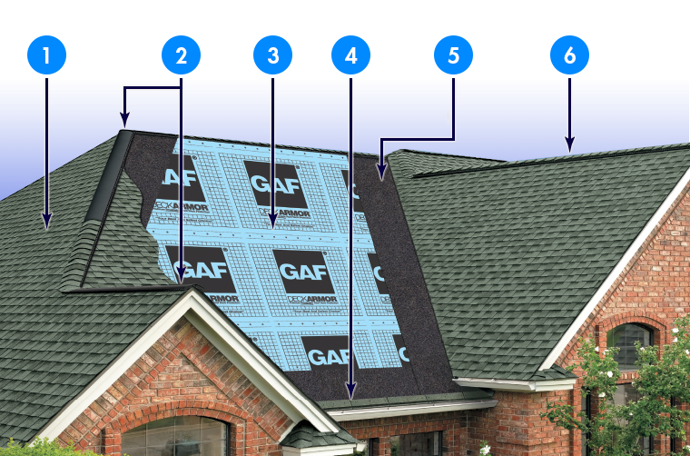 SGM Affordable Roofing & Siding Images